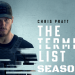 the terminal list