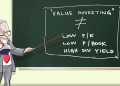 The Art of Value Investing