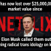 Netflix Loses $25 Billion in Market Value Amid Elon Musk Boycott Over Transgender Kids Content