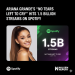 Ariana Grande’s “No Tears Left to Cry” Hits 1.5 Billion Streams on Spotify