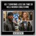 Ice-T Confirms Less SVU Time So Kelli Giddish Could Shine