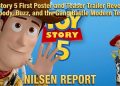 Toy Story 5 First Poster and Teaser Trailer Revealed: Woody, Buzz, and the Gang Battle Modern Tech