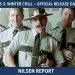 Super Troopers 3 Gets Official Release Date : Vermont State Troopers Gear Up for Final Ride