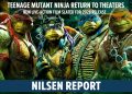 Teenage Mutant Ninja Turtles Return to Theaters: New Live-Action Film Slated for 2028 Release